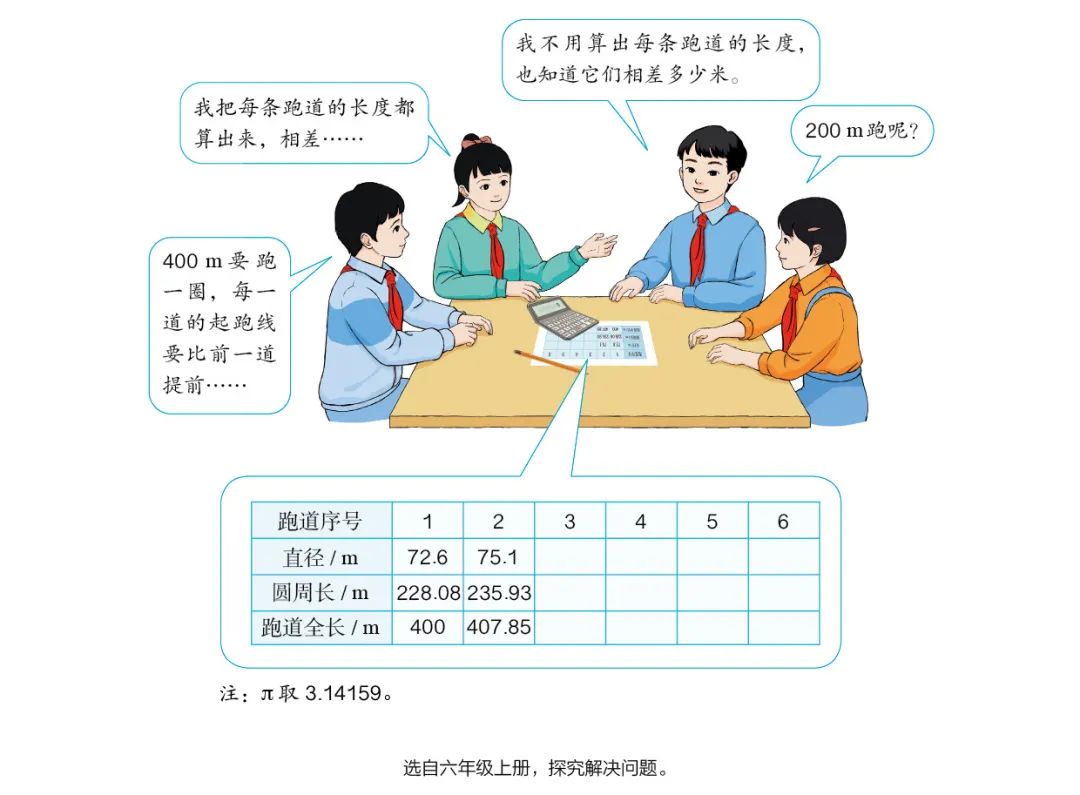 教材插图已重绘！示例公布，果然比之前的好看的多&gt;&gt;3191 作者:文初 帖子ID:111533 教材,插图,示例,公布,果然