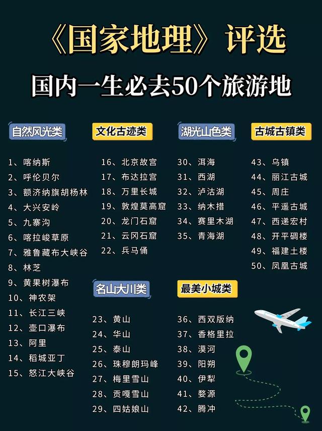 “五一”假期，最强旅游攻略！2662 作者:固安攻略 帖子ID:202348 五一,假期,最强,旅游,旅游攻略