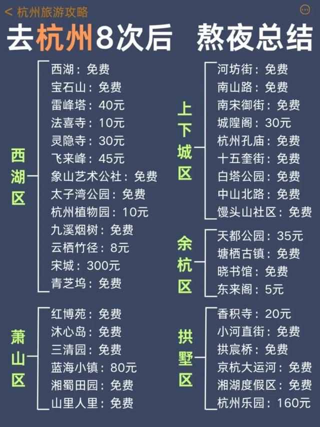 “五一”假期，最强旅游攻略！377 作者:固安攻略 帖子ID:202348 五一,假期,最强,旅游,旅游攻略