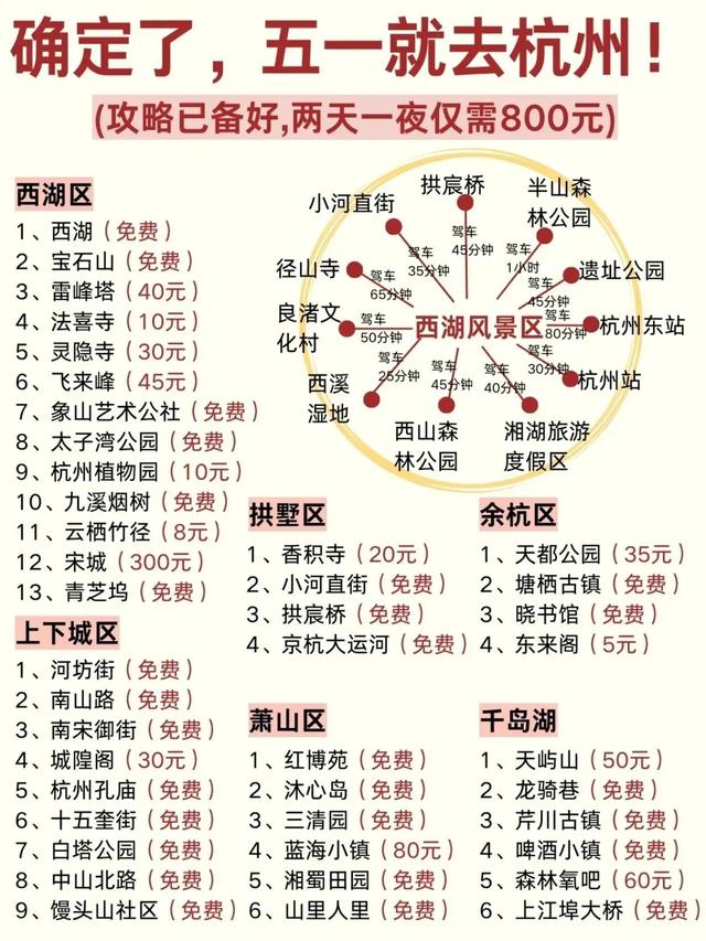 “五一”假期，最强旅游攻略！4770 作者:固安攻略 帖子ID:202348 五一,假期,最强,旅游,旅游攻略