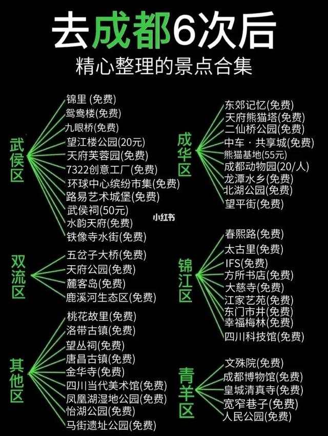 “五一”假期，最强旅游攻略！1876 作者:固安攻略 帖子ID:202348 五一,假期,最强,旅游,旅游攻略