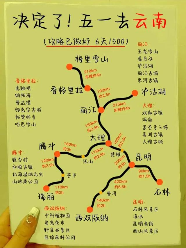 “五一”假期，最强旅游攻略！1956 作者:固安攻略 帖子ID:202348 五一,假期,最强,旅游,旅游攻略