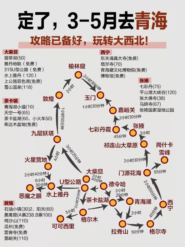 “五一”假期，最强旅游攻略！4456 作者:固安攻略 帖子ID:202348 五一,假期,最强,旅游,旅游攻略