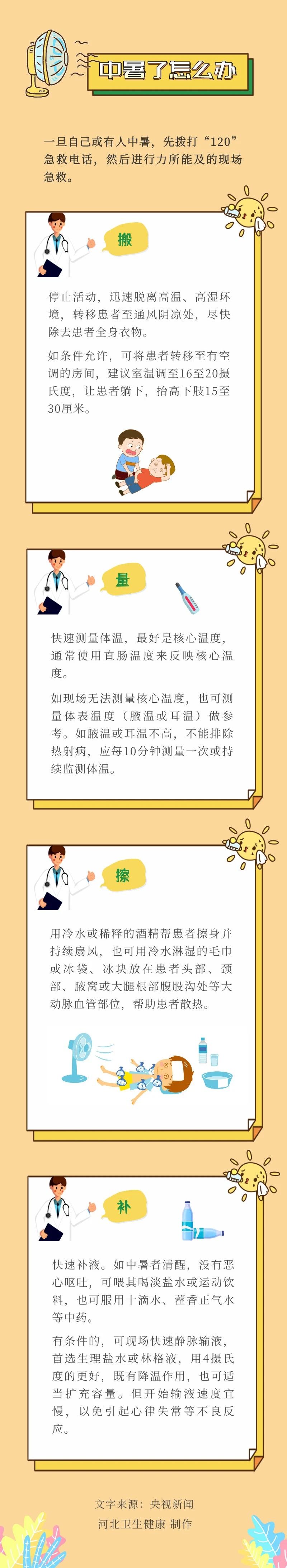 固安人挺住，最难熬的日子来了…5879 作者:平总 帖子ID:222979 秦皇岛人,挺住,难熬,日子,来了