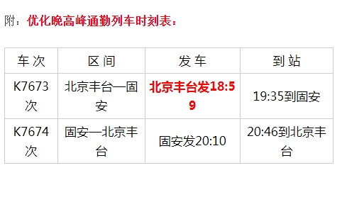 最新！京九铁路固安站增加动力集中列车啦！及优化晚高峰发车时间&gt;&gt;6242 作者:一寸月光 帖子ID:253399 最新,京九铁路,铁路,增加,动力