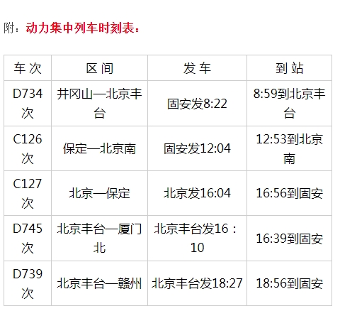 最新！京九铁路固安站增加动力集中列车啦！及优化晚高峰发车时间&gt;&gt;761 作者:一寸月光 帖子ID:253399 最新,京九铁路,铁路,增加,动力