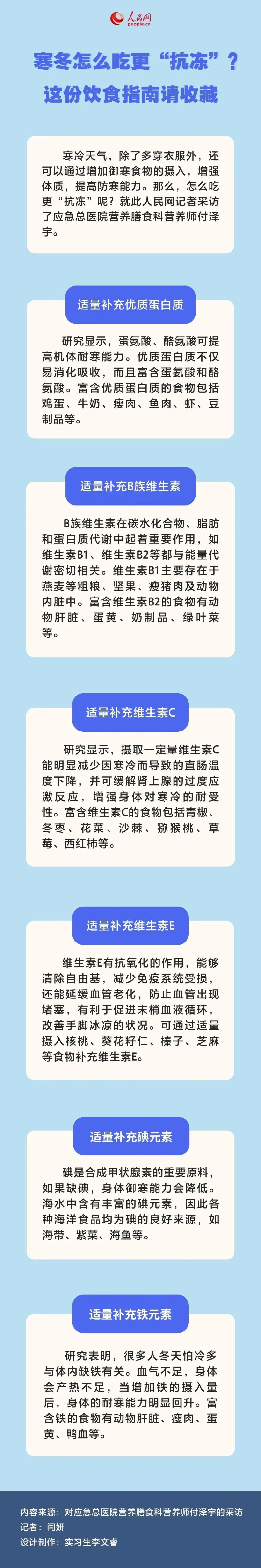 固安人寒冬怎么吃更“抗冻”？这份饮食指南请收藏4491 作者:一寸月光 帖子ID:280381 固安人,寒冬,怎么,抗冻,这份