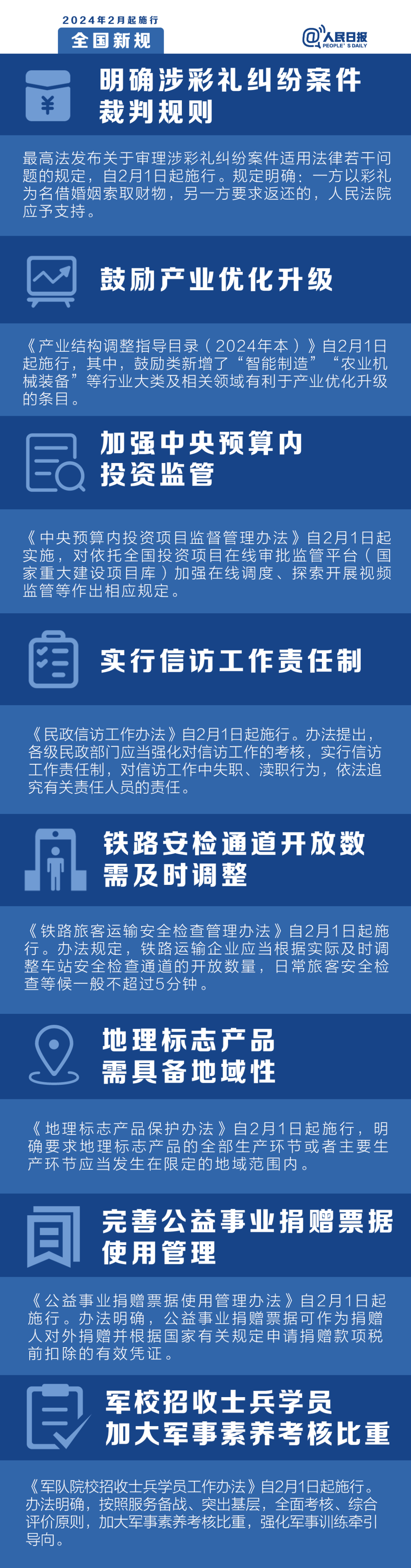 @固安人，2月1日起，这些新规将影响你的生活7620 作者:半心半城半回忆 帖子ID:281719 固安人,明天,这些,新规,影响