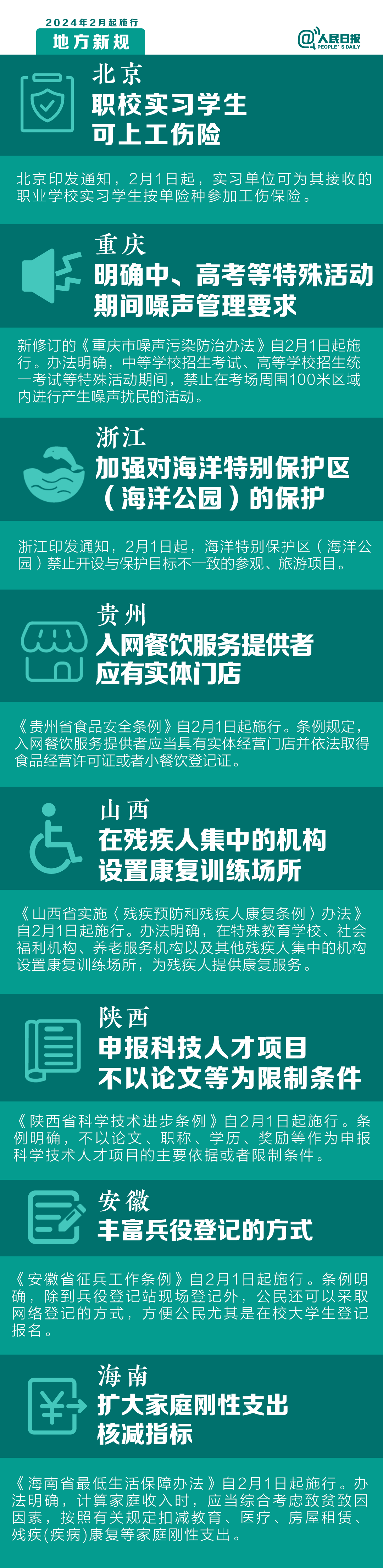 @固安人，2月1日起，这些新规将影响你的生活6220 作者:半心半城半回忆 帖子ID:281719 固安人,明天,这些,新规,影响