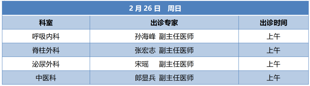 建议固安人收藏！北京多家医院开放夜间及周末门诊！6916 作者:和西瓜逛街 帖子ID:293160 建议,固安人,收藏,北京,多家