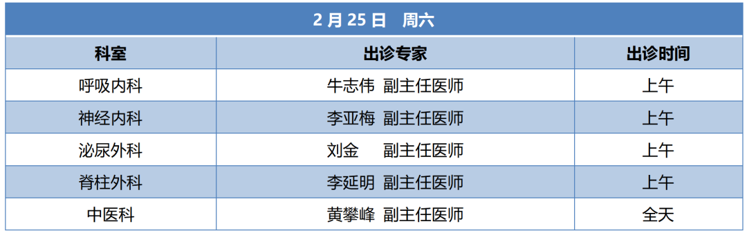 建议固安人收藏！北京多家医院开放夜间及周末门诊！3184 作者:和西瓜逛街 帖子ID:293160 建议,固安人,收藏,北京,多家