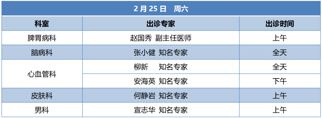 建议固安人收藏！北京多家医院开放夜间及周末门诊！6638 作者:和西瓜逛街 帖子ID:293160 建议,固安人,收藏,北京,多家