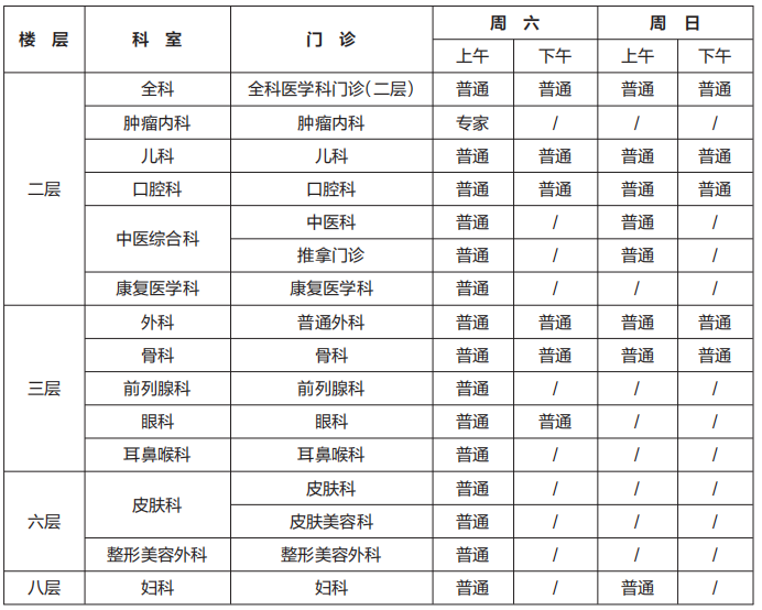 建议固安人收藏！北京多家医院开放夜间及周末门诊！8659 作者:和西瓜逛街 帖子ID:293160 建议,固安人,收藏,北京,多家